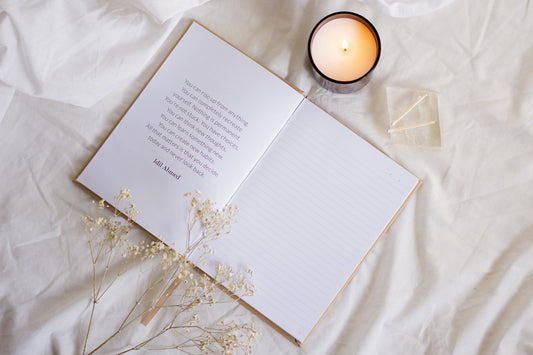 What are Affirmations?